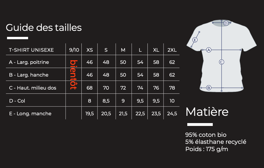 Guide des Tailles pour choisir vos T-Shirts Match de Légende